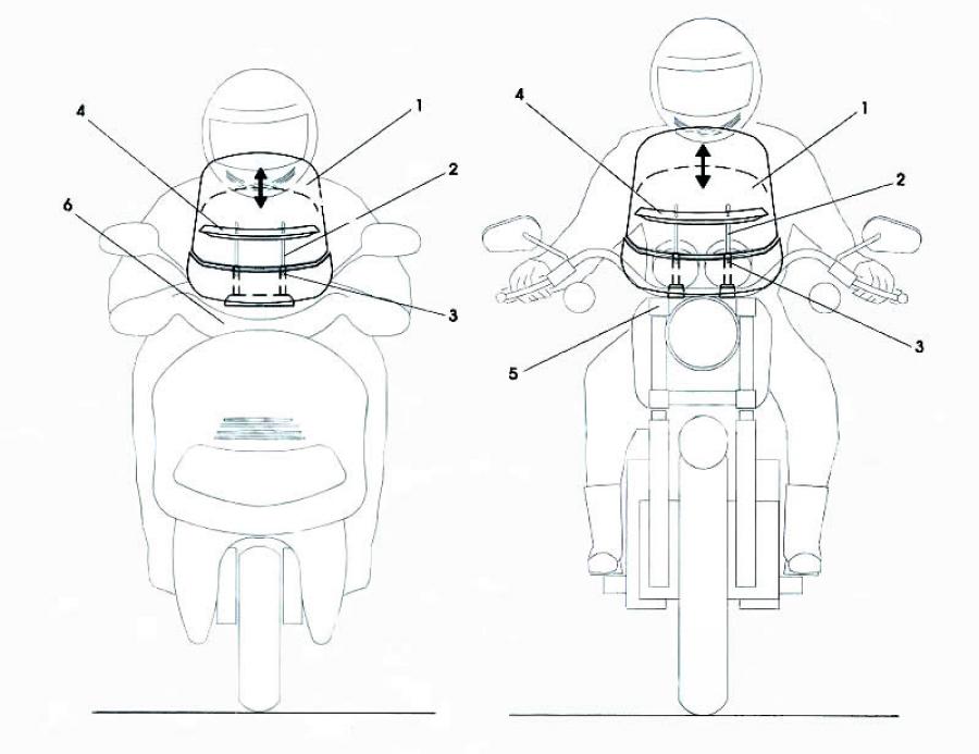 ▷▷ Un parabrisas protector aerodinámico y autoajustable made in