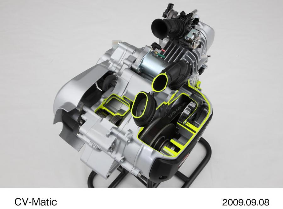 Transmisión automática motos que significa