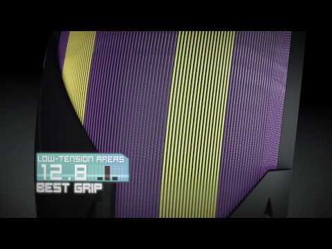 Metzeler Sportec M5 Interact. El video oficial