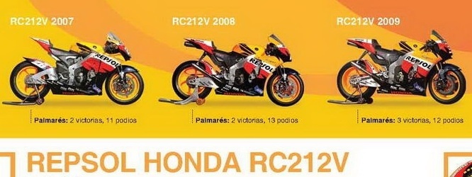 La Repsol Honda RC212V ’10 a fondo