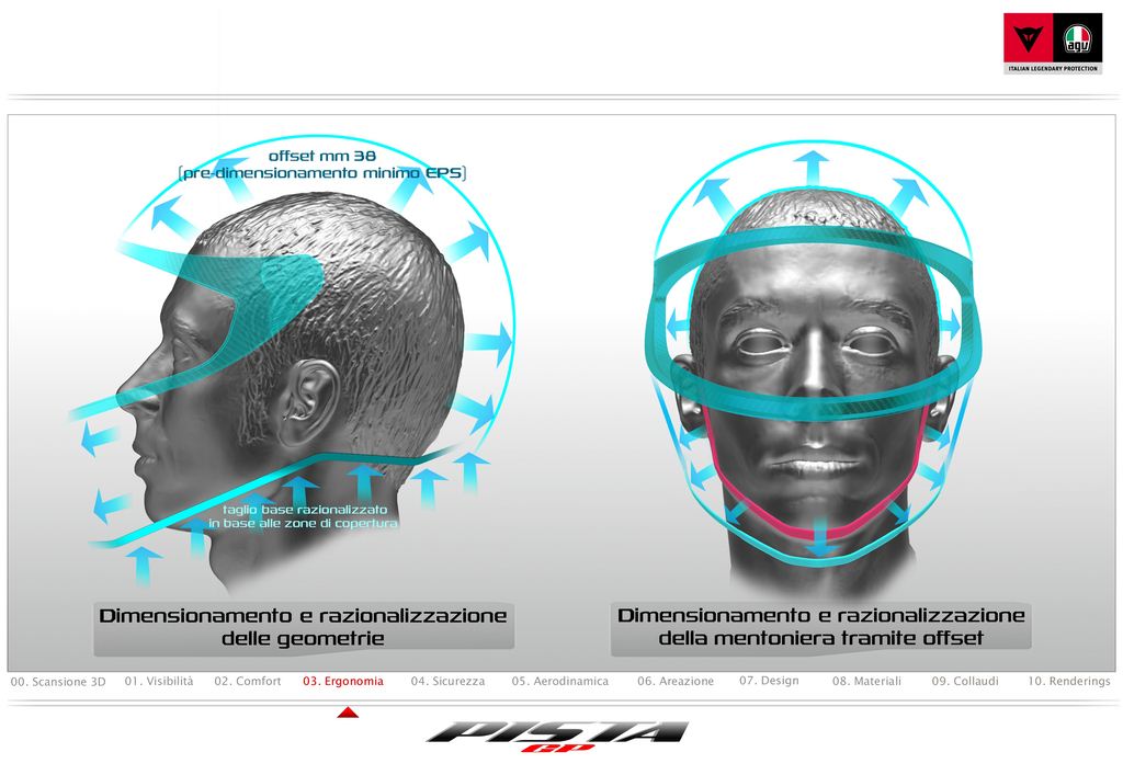 compartir forma pimienta ▷▷ AGV PistaGP, así es el futurista casco de Valentino Rossi